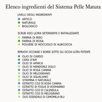 Il Sistema Completo per la Pelle delle Donne Mature