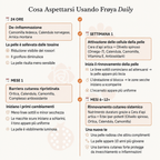 Il Sistema Completo per la Pelle delle Donne Mature